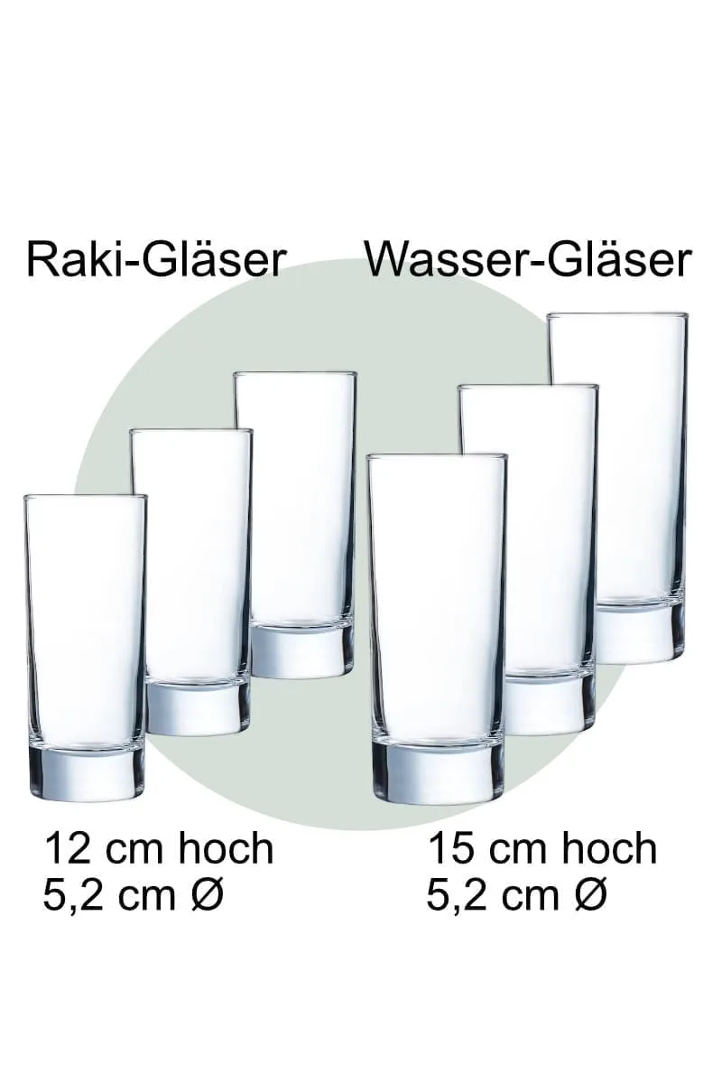 raki-wasser-beylerbeyi-yakamoz-yeniraki-tekirdag-efe-firat